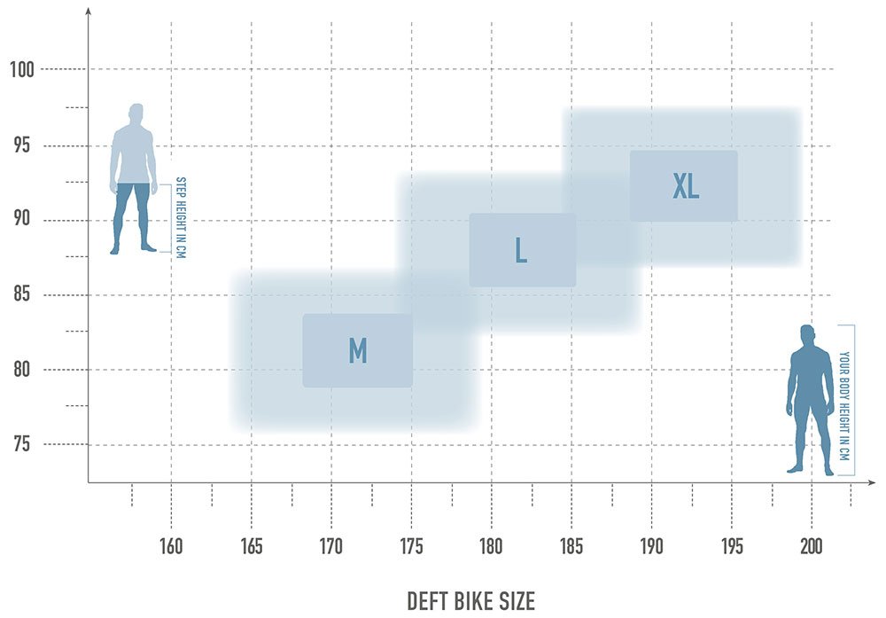 Bikesize deft white 4.jpg
