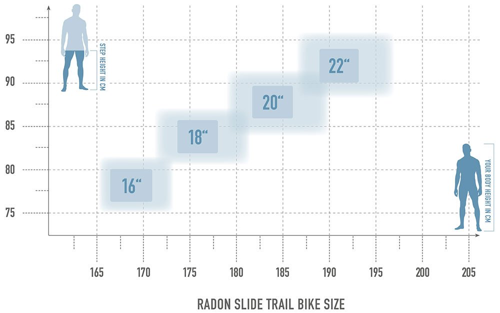 Bikesize slidetrail.jpg